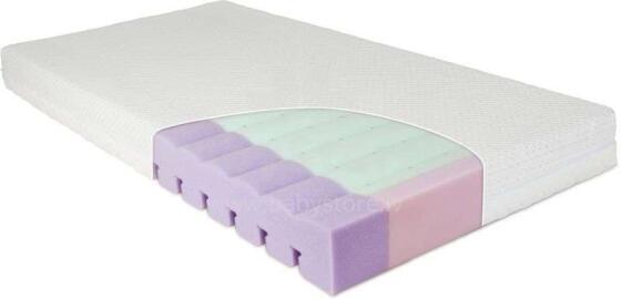 Babymatex Aero Art.102797