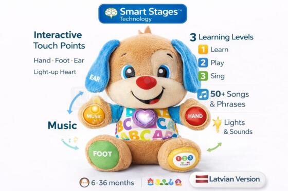 Fisher Price Laugh And Learn Latvian Puppy Art. DLM25  Learned Interactive Puppy/Doggy (Latvian)