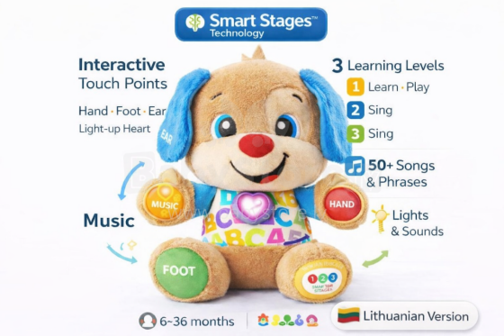 Fisher Price Laugh and Learn Lithuanian Learning Puppy Art. FPN77