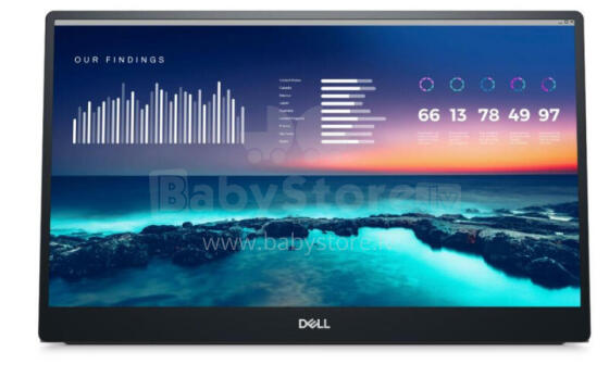 Монитор DELL P1424H