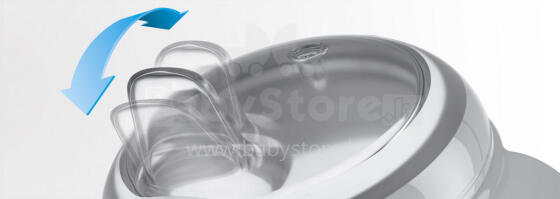 LOVI 59/870 Silicone spout for my non-spill cup