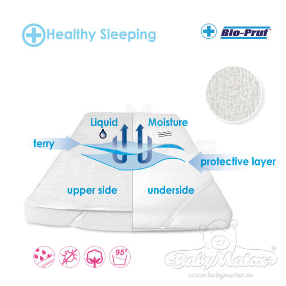 MATEX Hygienic pad STABILE 60x120 [TB0021_01]