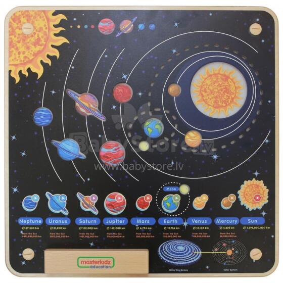 MASTERKIDZ Educational Board Solar System