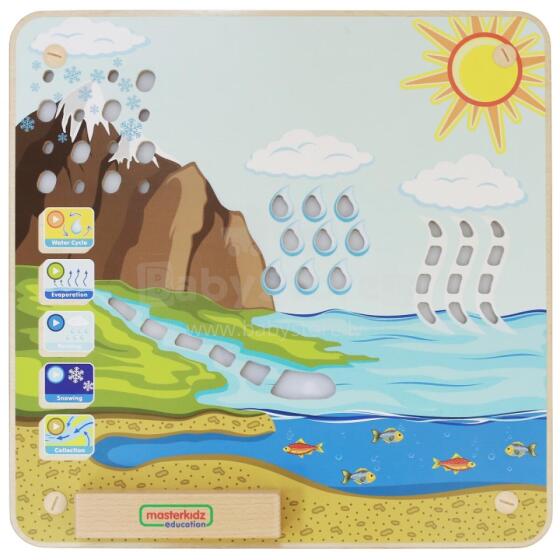 MASTERKIDZ Educational Board Water Cycle Montessori