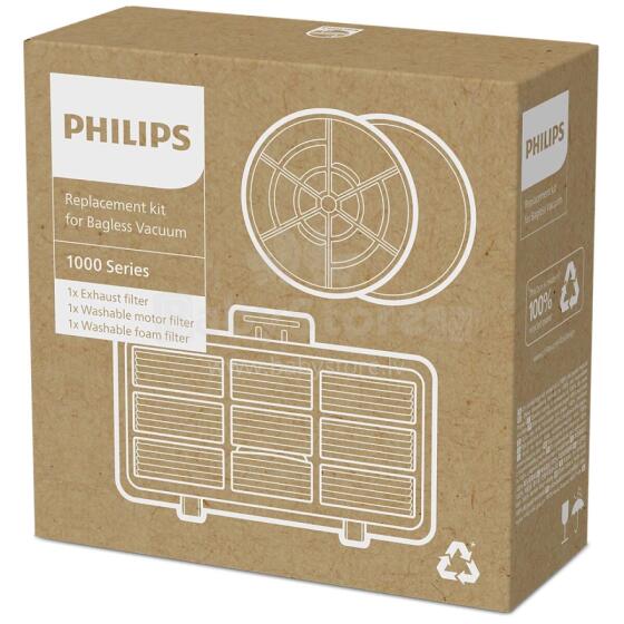 PHILIPS Nomaiņas filtru komplekts