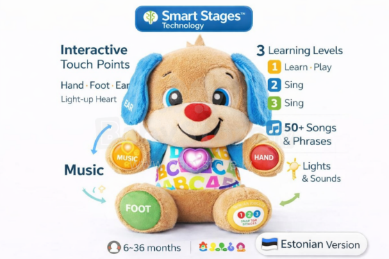 Fisher Price Laugh and Learn Estonian Learning Puppy Art. FPN77  Learned Interactive Puppy/Doggy (Estonian)
