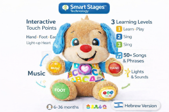 Fisher Price Laugh and Learn Herbew Learning Puppy Art. FPN77 Learned Interactive Puppy/Doggy (Herbew)