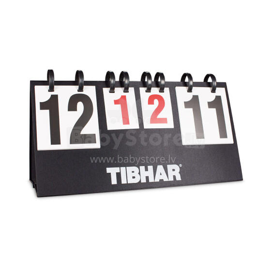 TIBHAR rezultātu tablo