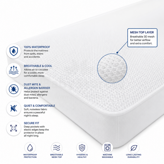 La Bebe™ Aerosleep Mattress Protector Art.703.731.00 Children's protective mattress cover with 3D mesh, 120x60 cm