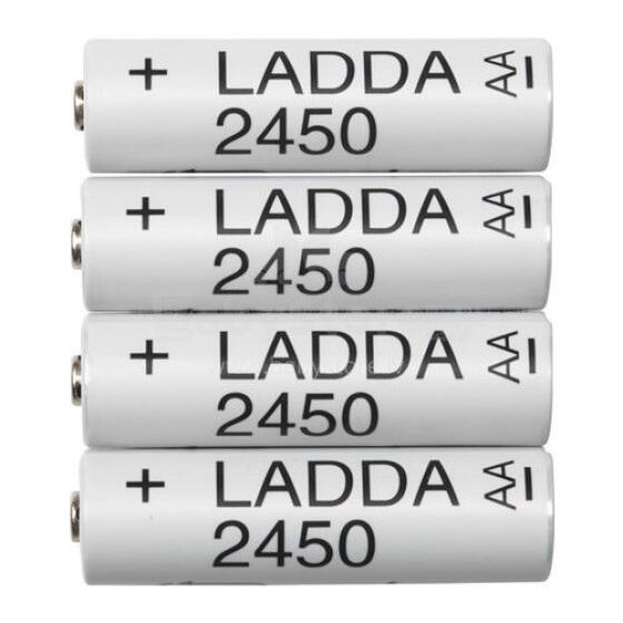 Made in Sweden Ladda Art.703.038.76