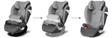 Cybex '18 Pallas S -Fix Art.102327 Manhattan Grey