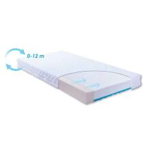 Babymatex Carpathia Art.102792