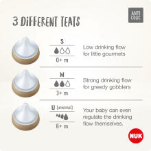 Nuk Perfect Match Art.SK102
