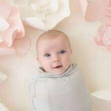 Summer Infant Art.57856 SwaddleMe Cute Clouds
