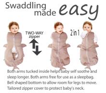 Wallaboo Sleepbag Art.SSA.0118.5806 Dragon Sky Blue