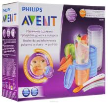 Phillips Avent Art.SCF721/20