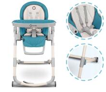 Lionelo Cora Art.117932 Ocean