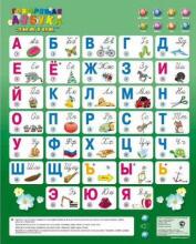 Musical Russian ABC Art.118993 Board game: Talking alphabet/Sound poster for beginners to learn Latvian (RU)