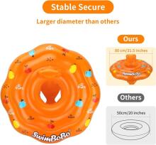 Swimbobo Inflatable Baby Swim Ring Art.118996