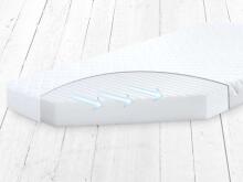 Babymatex Softi Plus Art.3488  140x70x8cm