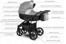 ZEO 4in1 Multifunctional Stroller Camarelo, Grey | 01