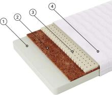 IntemaBBS Mattress Musa Art.120402