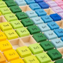New Classic Toys Times Table Tray  Art.10511