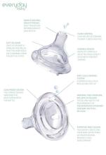 Everyday Baby Anti Colic Nipple  Art.10401