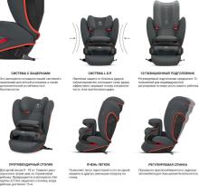 CBX by Cybex Xelo Art.519003391 Orange Grey