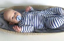 Bibs Colour Art.121965 Sky Blue /Baby Blue