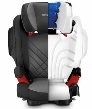Recaro Monza Nova 2 Seatfix Art.128306 Prime Mat Black autokrēsls  15-36 kg