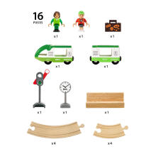 BRIO apļa vilcienu komplekts, 33847