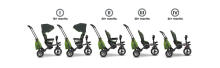 Lionelo Tris Art.131605 Green Lime