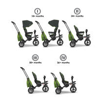 Lionelo Tris Art.131605 Green Lime