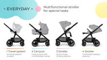 KinderKraft Everyday 2 in1 Art.KSEVER00DEN3000 Denim