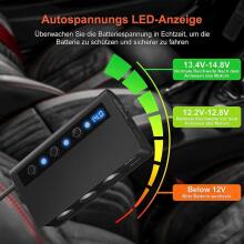 180 W 12 V / 24 V auto cigarešu degļa slots sadalītājs