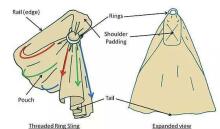 La bebe™ Nursing Sling Cotton Art.141915 Beige cotton