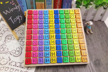 Ikonka Art.KX7857 Educational set multiplication table to 100 square