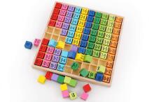 Ikonka Art.KX7857 Educational set multiplication table to 100 square