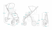 Lionelo Annet Plus Art.150631 Blue Denim Stroller transformer