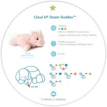 Cloud B Art. CL-7472UC N9/21 Dream Buddies Ella the Unicorn - Classic Mocha