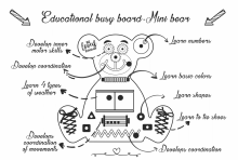 Beloved Boards Art.BBO001 Nordic Pink