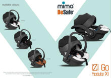 Mima Izi Go Modular X1 Art.G3X1112 Black/white