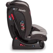 Lionelo Aastrid  Art.153329 Latte