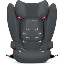 Cybex Solution B-Fix Volcano Black (15-36kg)