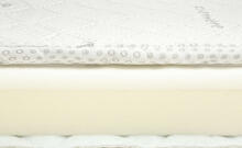 Sensillo Mattress  Visco Cashmere Art.SILLO-0110