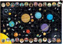 Banana Panda Suuuper Size Puzzles Solar System Art.49110