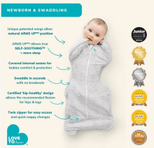 Love To Dream Swaddle Up Transition Bag EcoVero Art.LTD-L2031001MARM Marine