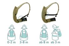 Fillikid Front Carrier Art.MC03-54 Green