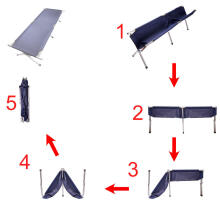 Ikonka Art.KX4833_2 Folding field bed tourist canoe not blue